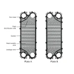 SPARE PLATE & GASKET