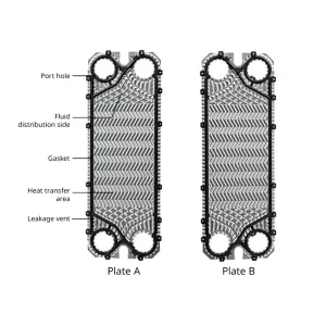 SPARE PLATE & GASKET